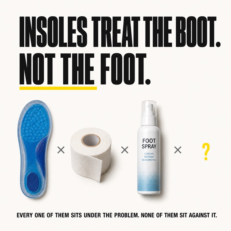 Static ad: insoles treat the boot, not the foot